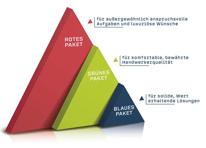 nb-leistungspakete-tl